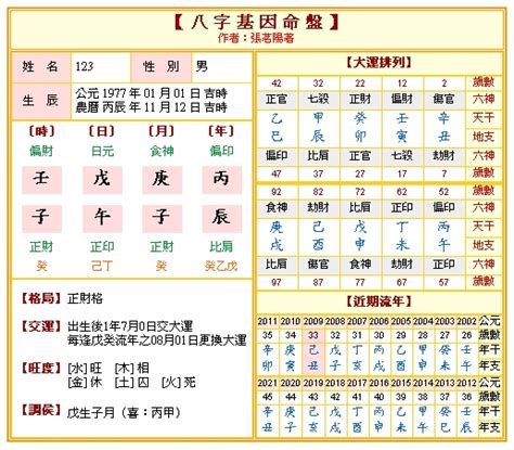 八字五行配對|免費八字算命、排盤及命盤解說，分析一生的命運